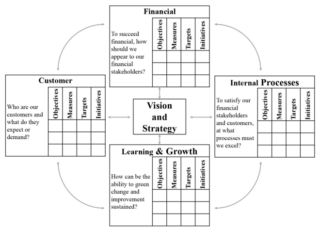 sustainability-07-15243-g001